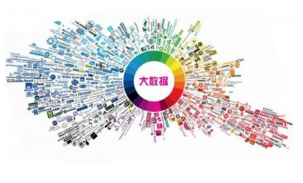 大數據驅動的春天 數數信息科技ThinkingGame引領游戲數據處理新浪潮