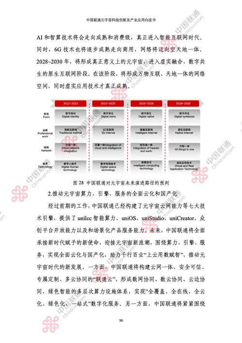 數(shù)字文化創(chuàng)意內(nèi)容應(yīng)用服務(wù)的未來(lái)引領(lǐng)2019暨2022中國(guó)聯(lián)通元宇宙科技創(chuàng)新產(chǎn)業(yè)白皮書研究探討